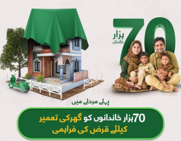 اپنی چھت اپنا گھر پروگرام