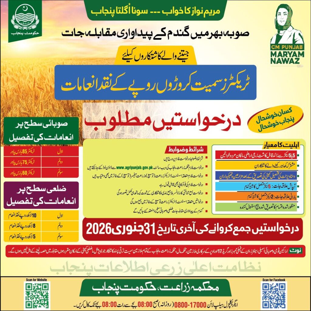 Govt scheme for Farmer