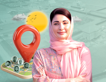 اپنی زمین اپنا گھر پروگرام