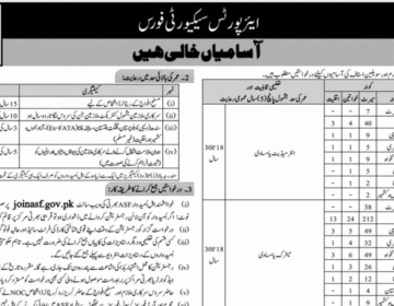 ایئرپورٹ سیکیورٹی فورس