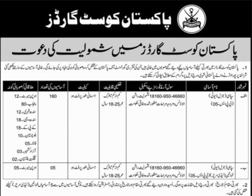 پاکستان کوسٹ گارڈز