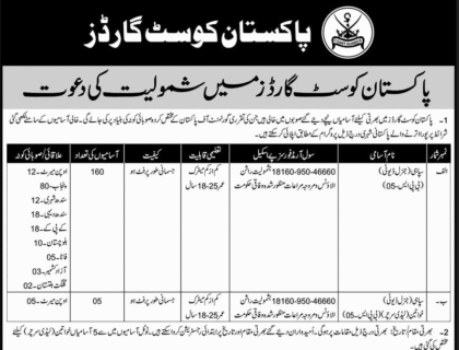 پاکستان کوسٹ گارڈز