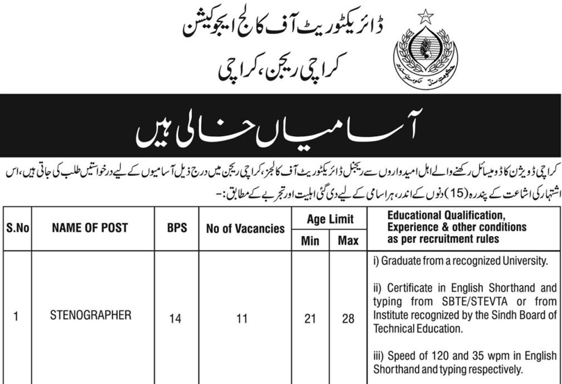 ڈائریکٹوریٹ آف کالج ایجوکیشن کراچی میں سرکاری نوکریاں