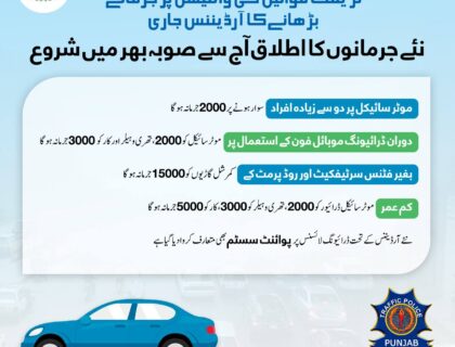 پنجاب میں ٹریفک پولیس نے جرمانوں میں حیران کن اضافہ کردیا